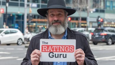 The Ratings Guru